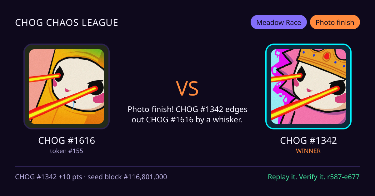 Highlight card: CHOG #1616 versus CHOG #1342