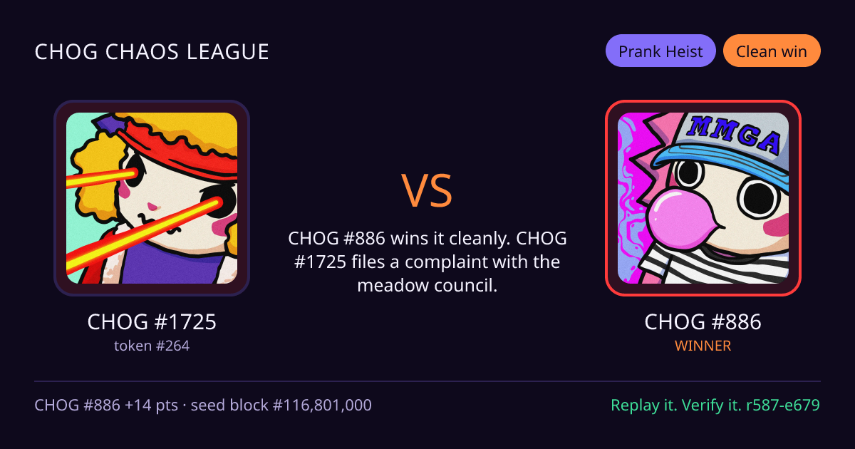 Highlight card: CHOG #1725 versus CHOG #886