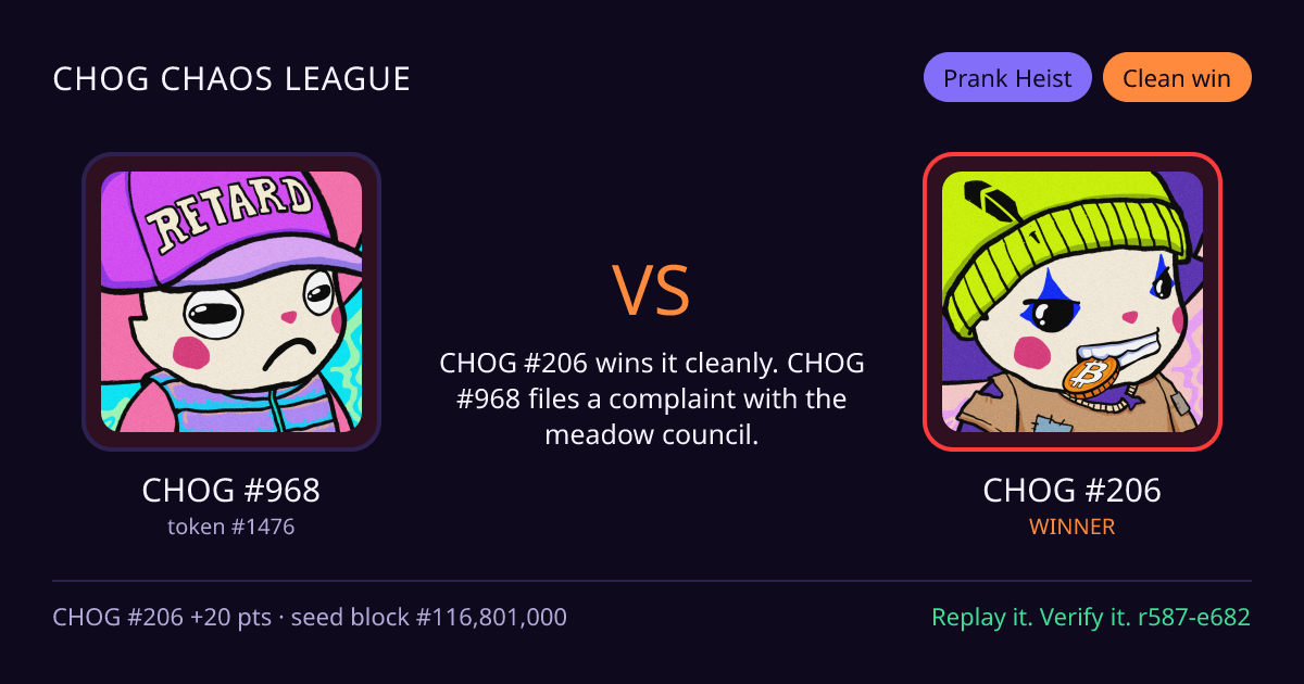 Highlight card: CHOG #968 versus CHOG #206
