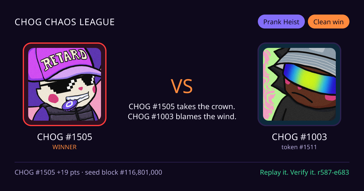 Highlight card: CHOG #1505 versus CHOG #1003