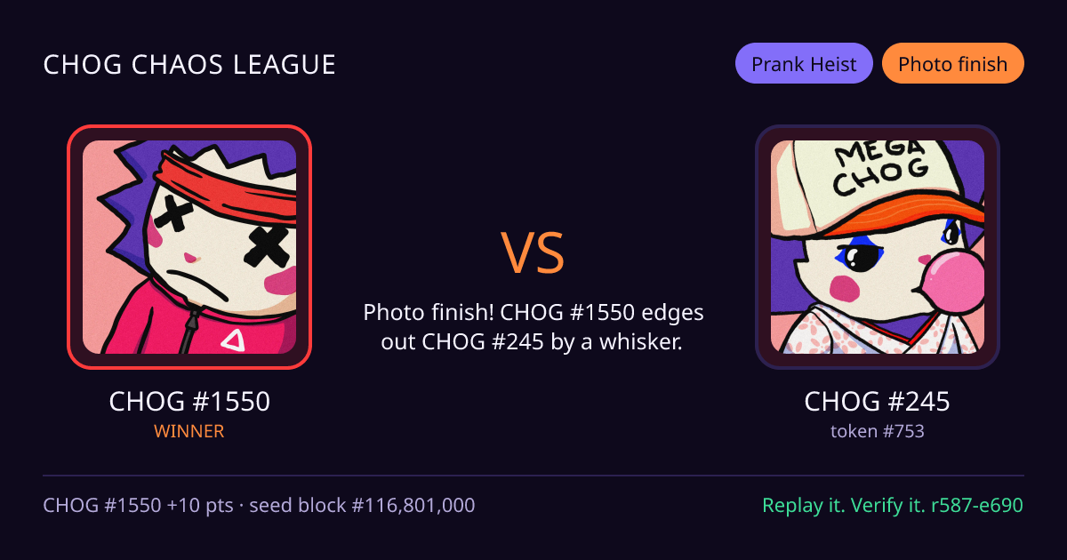 Highlight card: CHOG #1550 versus CHOG #245