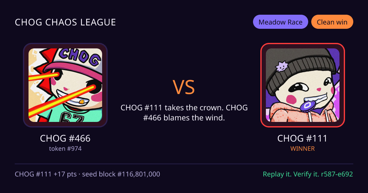 Highlight card: CHOG #466 versus CHOG #111
