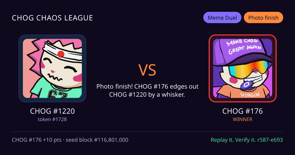 Highlight card: CHOG #1220 versus CHOG #176