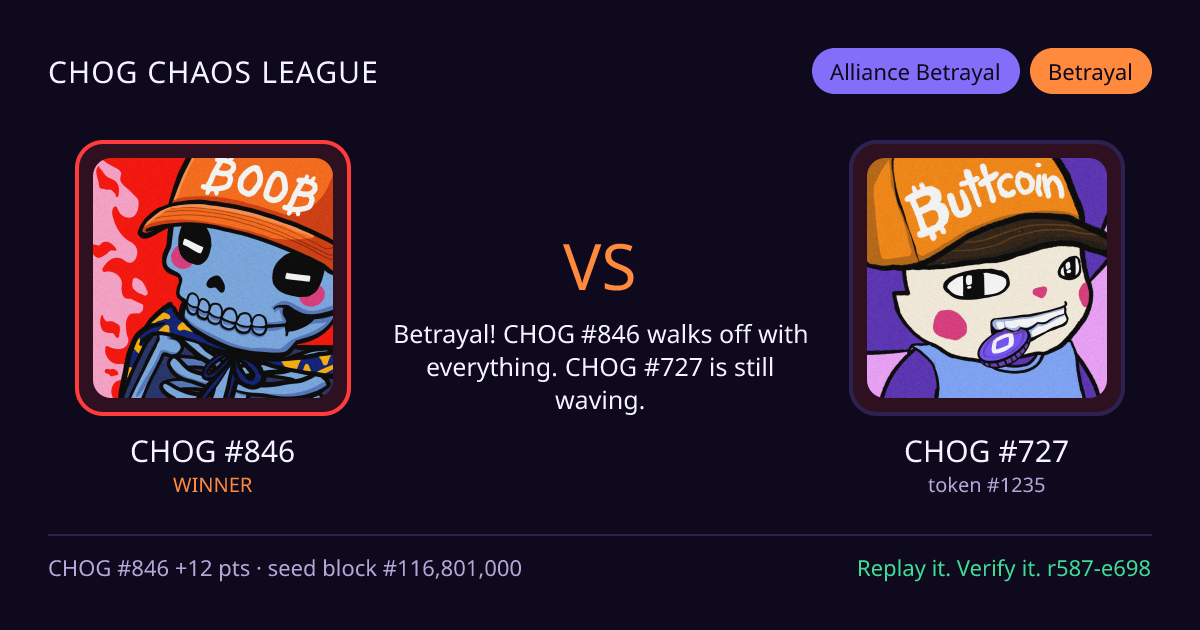 Highlight card: CHOG #846 versus CHOG #727
