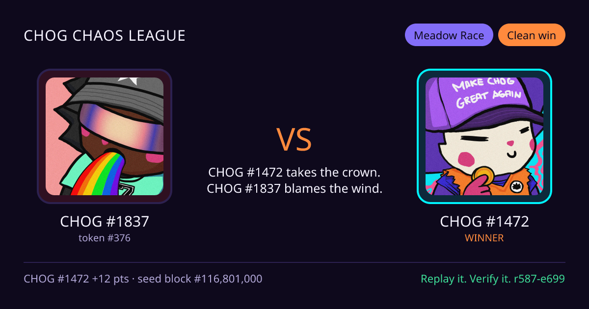 Highlight card: CHOG #1837 versus CHOG #1472