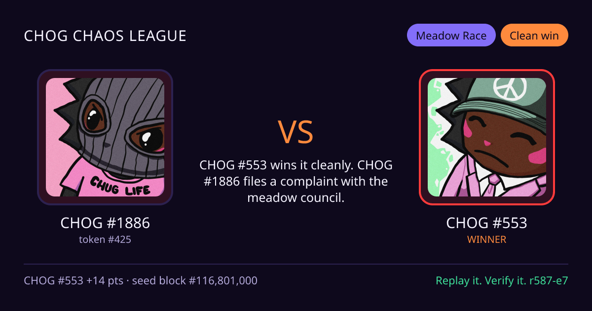 Highlight card: CHOG #1886 versus CHOG #553