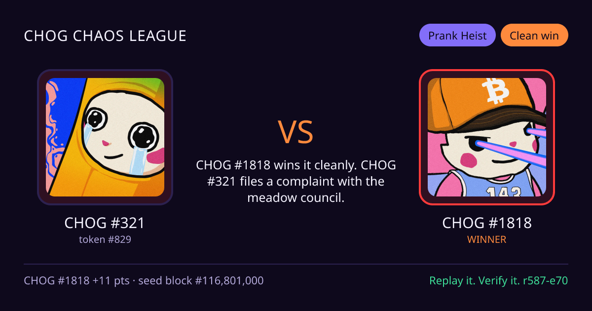 Highlight card: CHOG #321 versus CHOG #1818