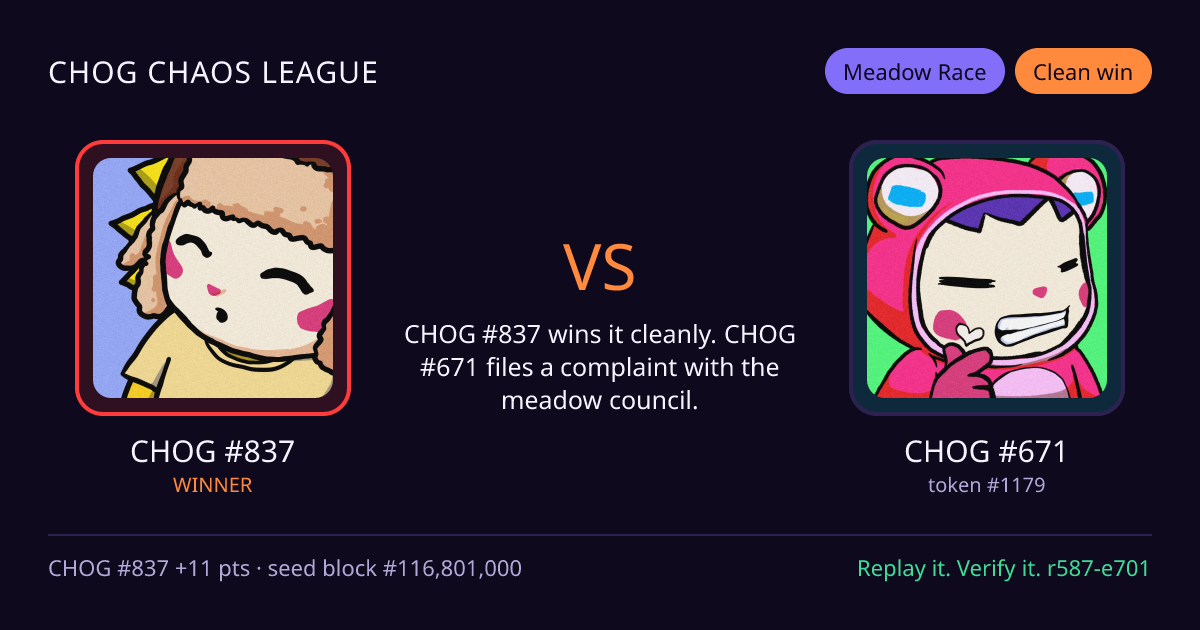 Highlight card: CHOG #837 versus CHOG #671