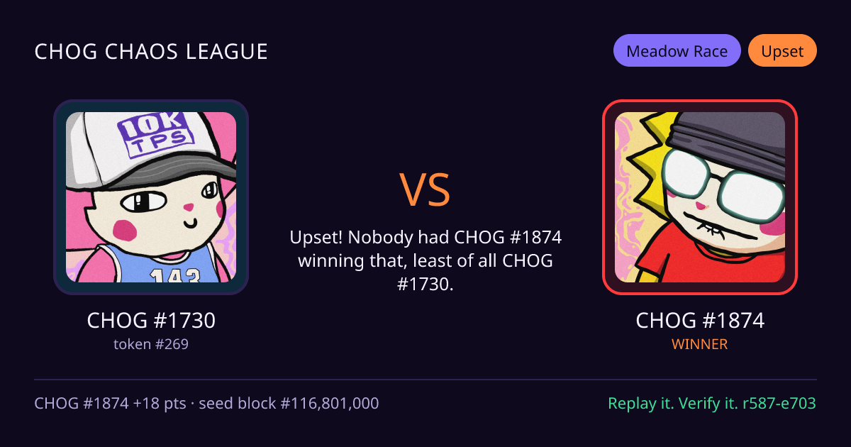 Highlight card: CHOG #1730 versus CHOG #1874