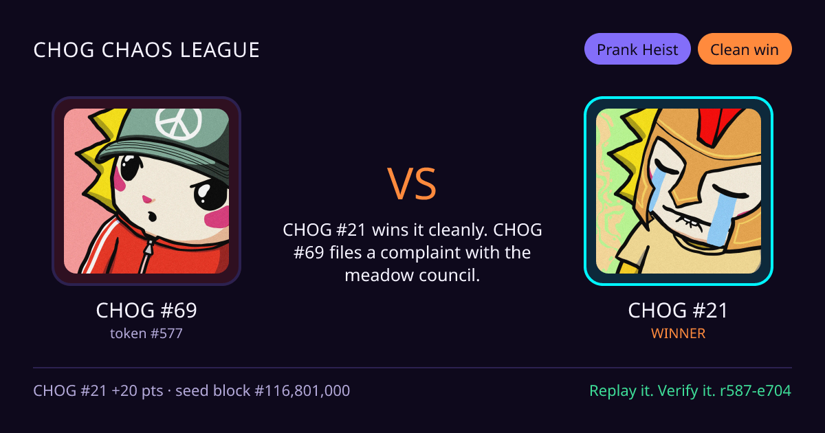 Highlight card: CHOG #69 versus CHOG #21