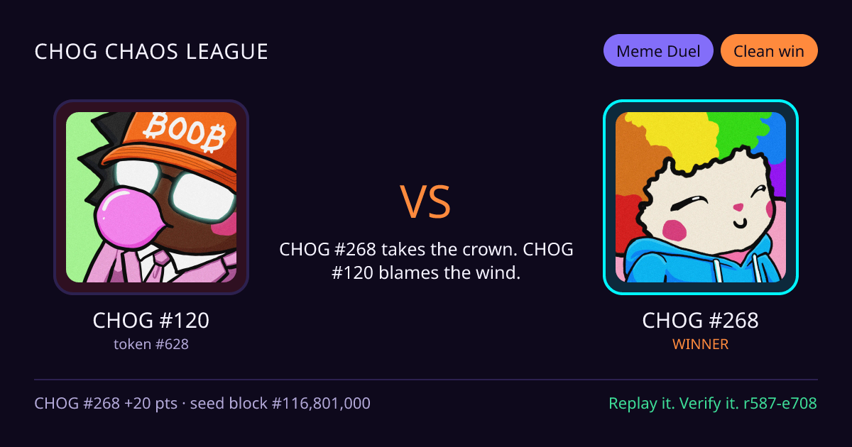 Highlight card: CHOG #120 versus CHOG #268