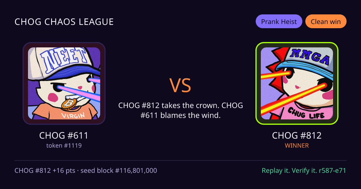 Highlight card: CHOG #611 versus CHOG #812