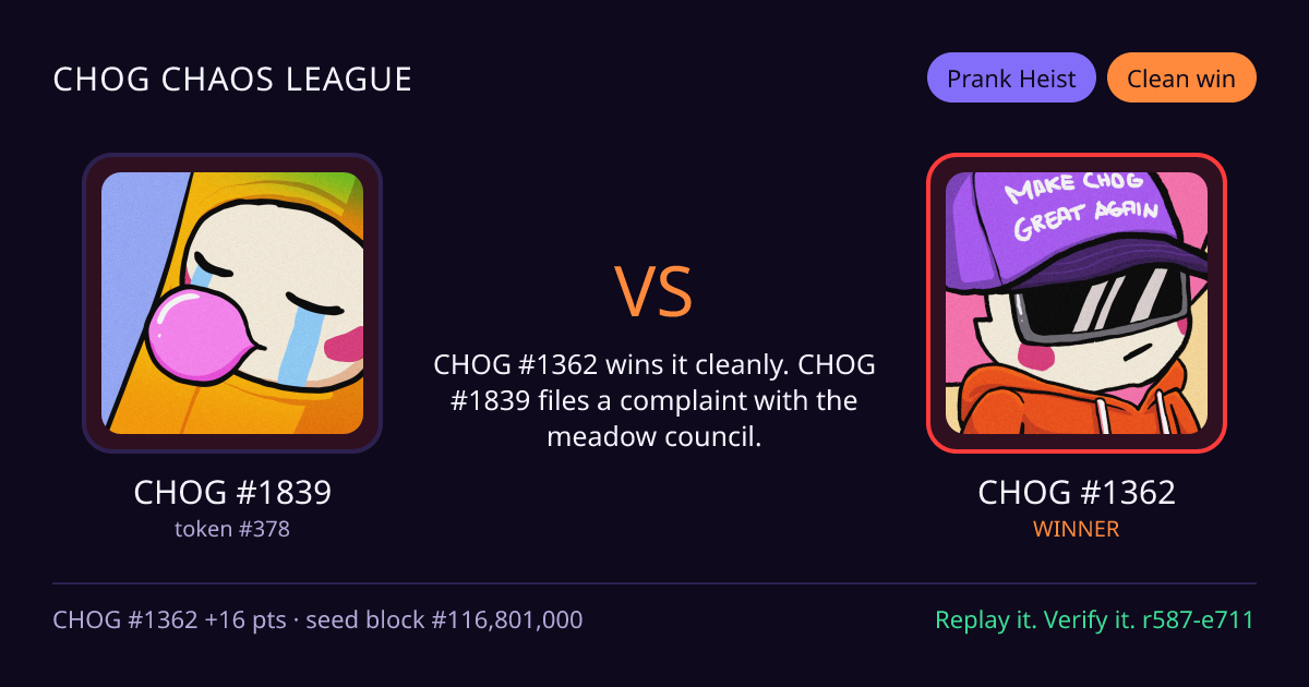 Highlight card: CHOG #1839 versus CHOG #1362