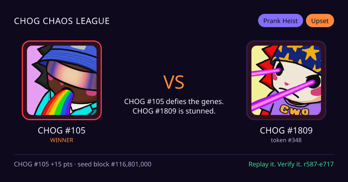 Highlight card: CHOG #105 versus CHOG #1809