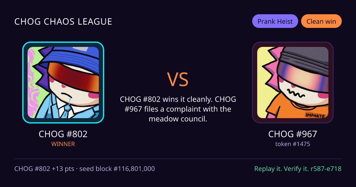 Highlight card: CHOG #802 versus CHOG #967