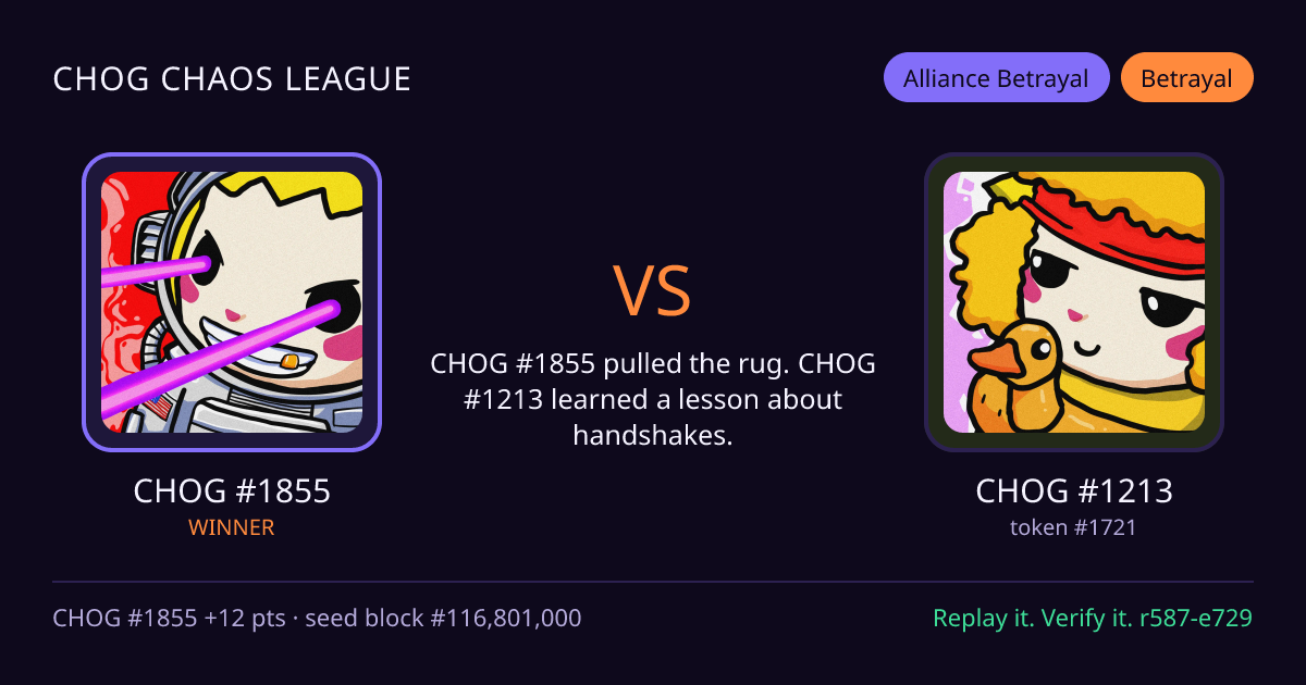 Highlight card: CHOG #1855 versus CHOG #1213