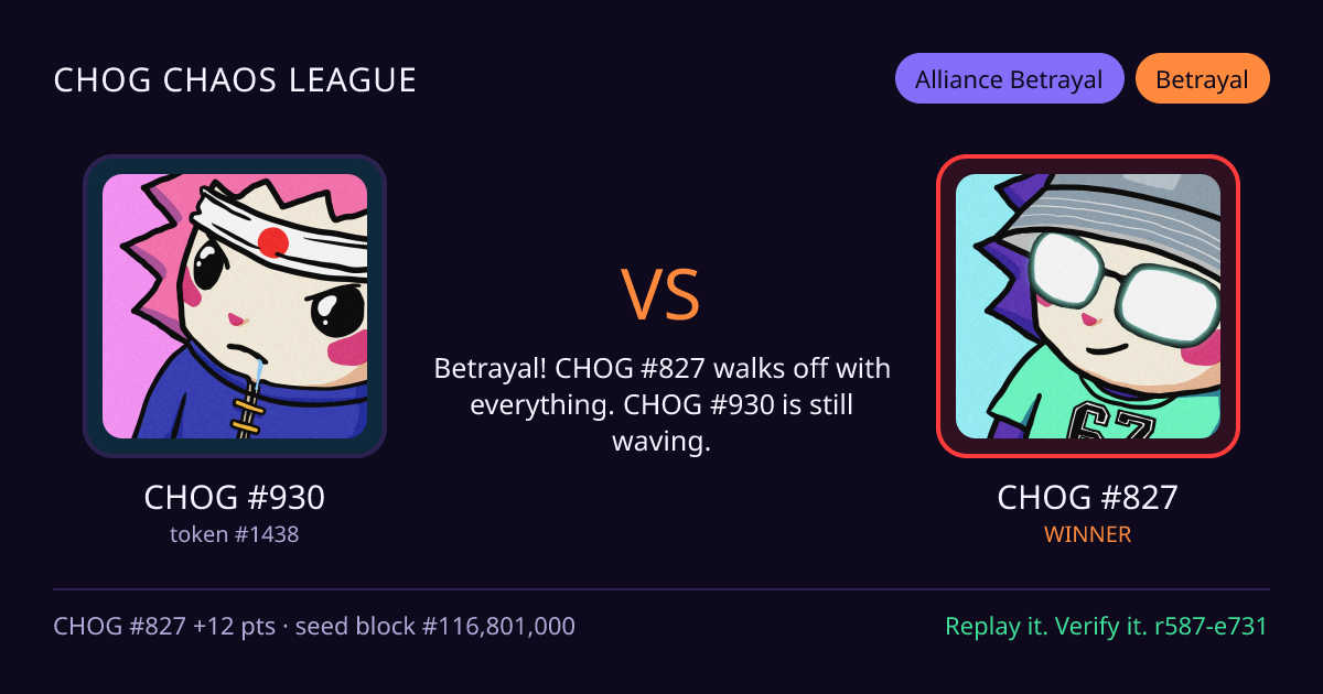 Highlight card: CHOG #930 versus CHOG #827