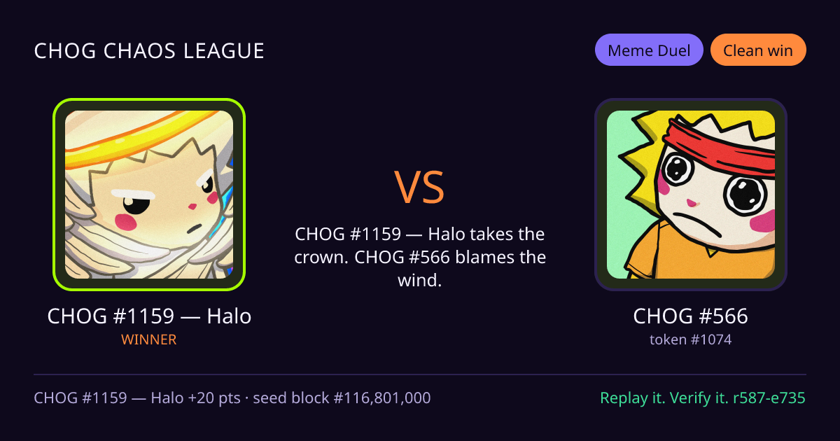 Highlight card: CHOG #1159 — Halo versus CHOG #566