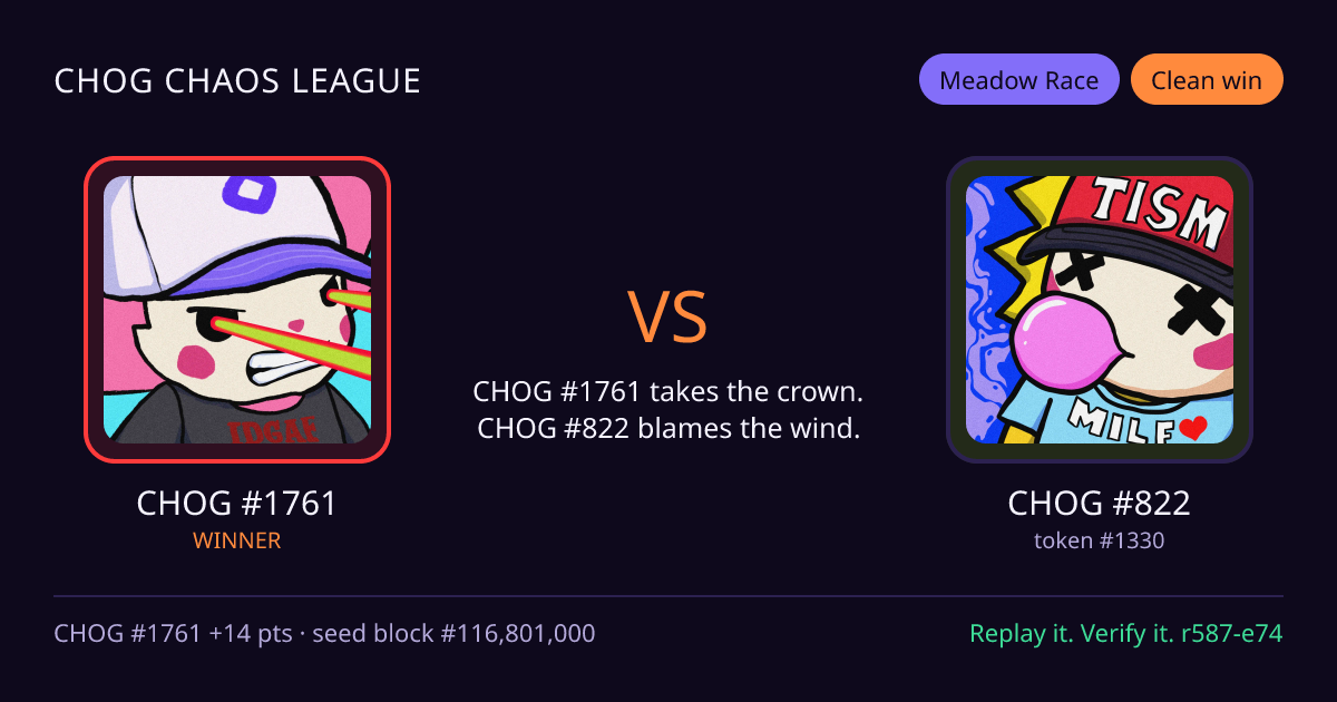 Highlight card: CHOG #1761 versus CHOG #822