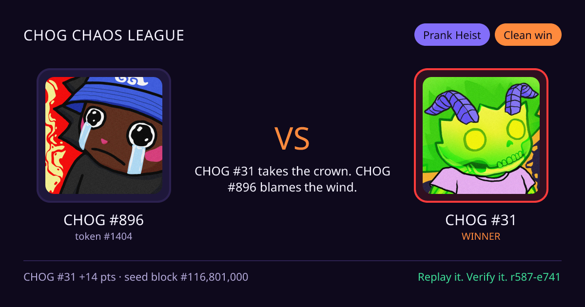 Highlight card: CHOG #896 versus CHOG #31
