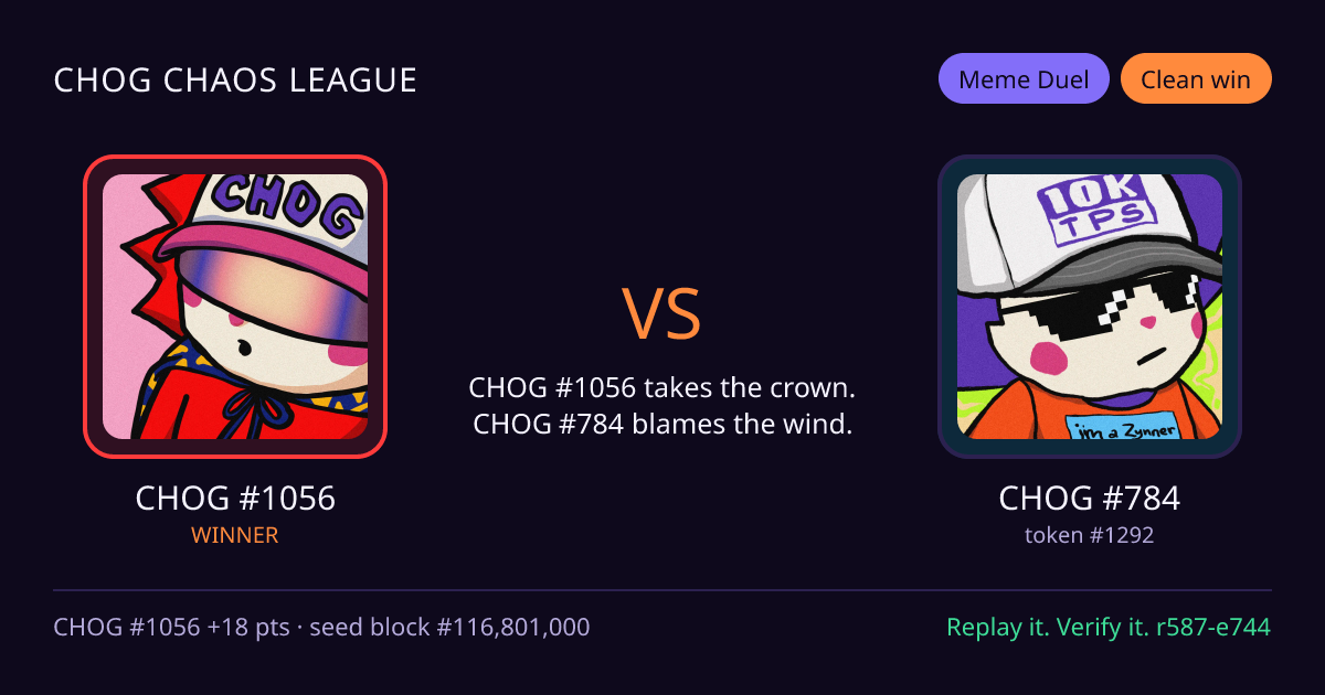 Highlight card: CHOG #1056 versus CHOG #784