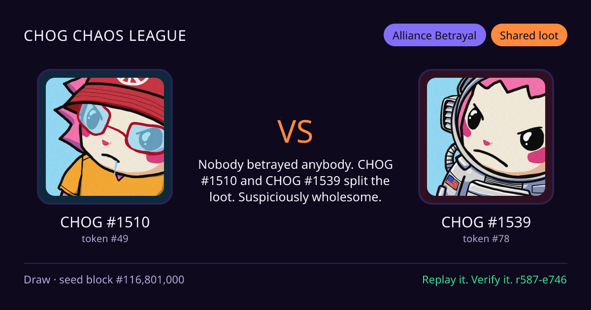 Highlight card: CHOG #1510 versus CHOG #1539