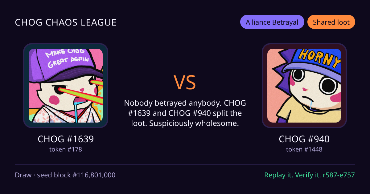 Highlight card: CHOG #1639 versus CHOG #940