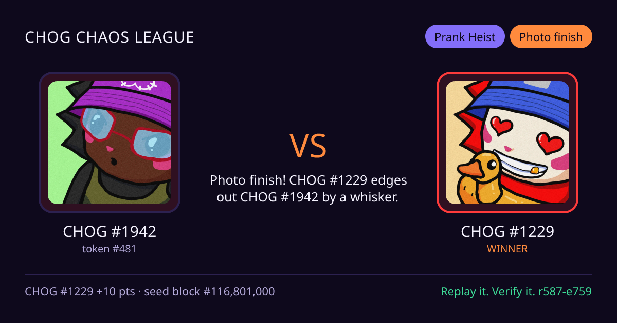 Highlight card: CHOG #1942 versus CHOG #1229