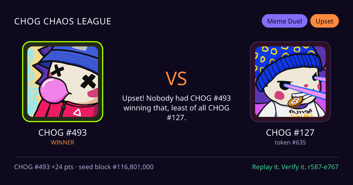 Highlight card: CHOG #493 versus CHOG #127