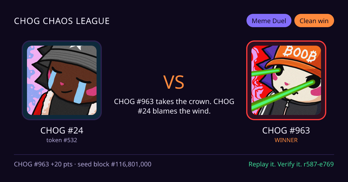 Highlight card: CHOG #24 versus CHOG #963