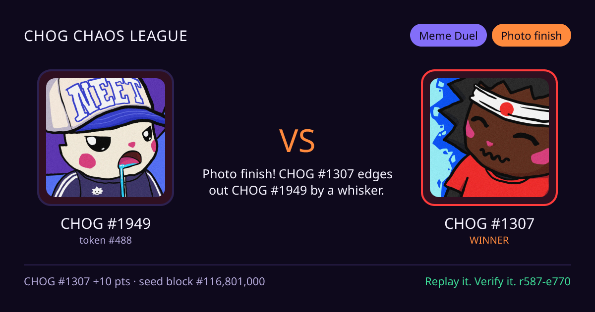 Highlight card: CHOG #1949 versus CHOG #1307