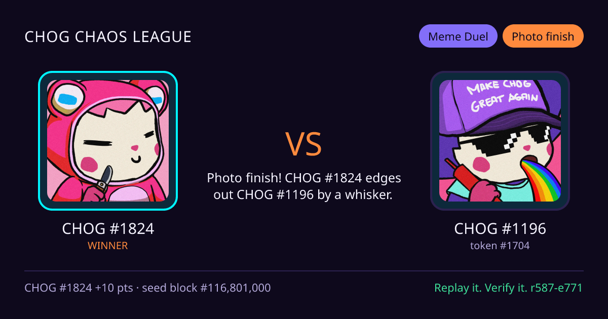 Highlight card: CHOG #1824 versus CHOG #1196