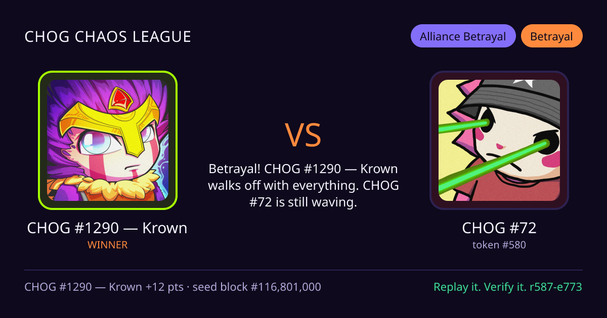 Highlight card: CHOG #1290 — Krown versus CHOG #72