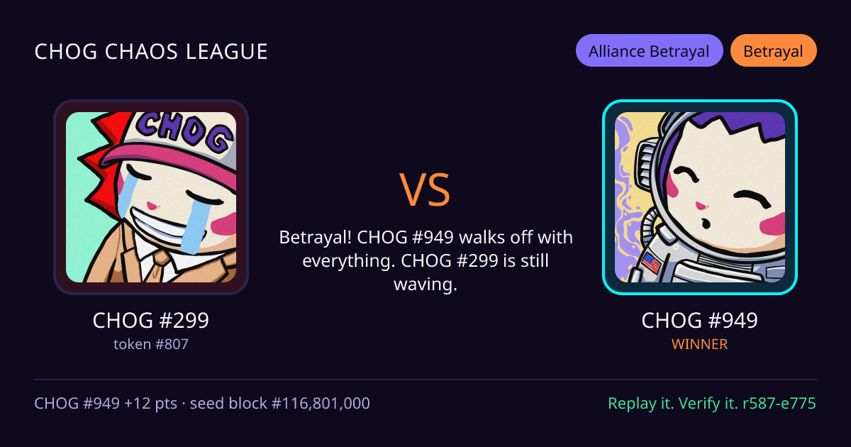 Highlight card: CHOG #299 versus CHOG #949