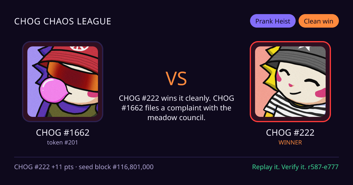 Highlight card: CHOG #1662 versus CHOG #222