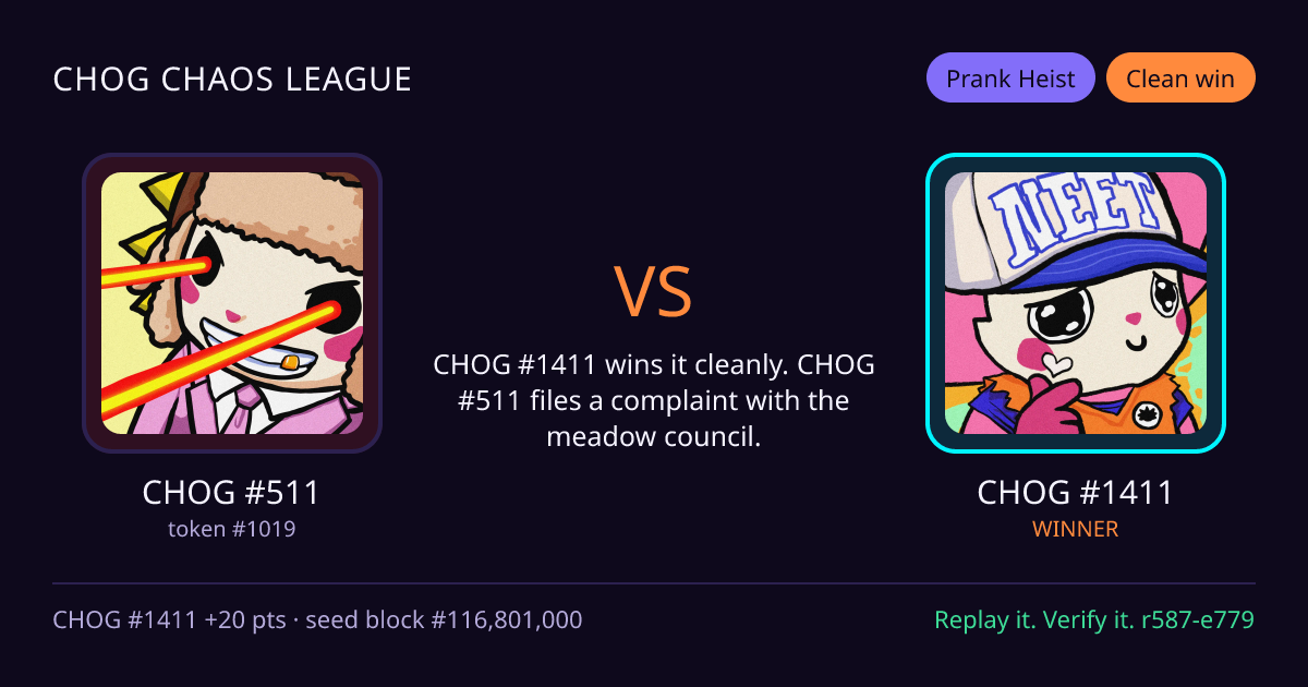 Highlight card: CHOG #511 versus CHOG #1411