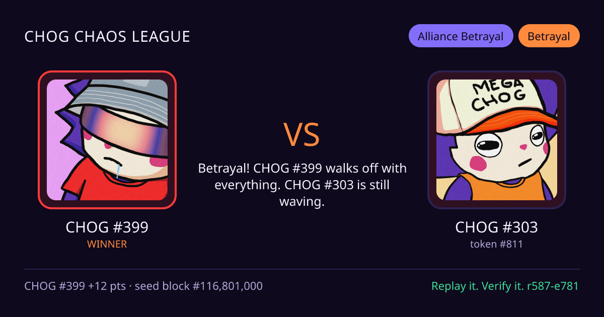 Highlight card: CHOG #399 versus CHOG #303