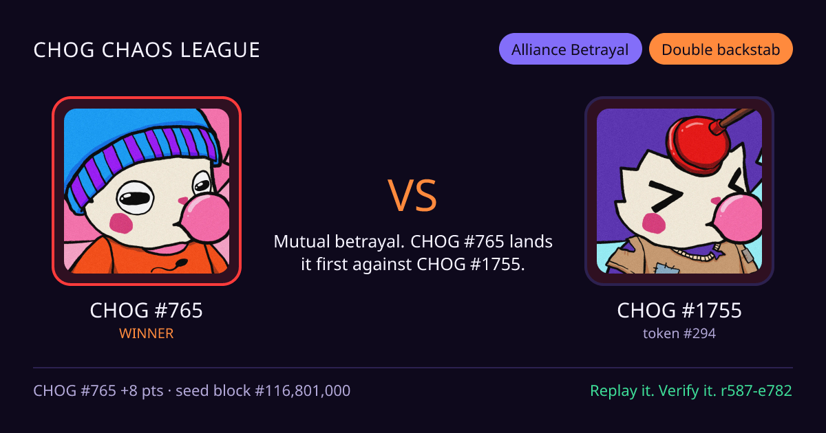 Highlight card: CHOG #765 versus CHOG #1755