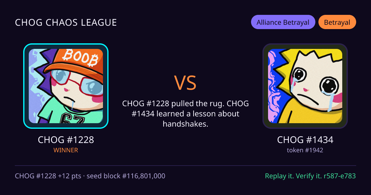 Highlight card: CHOG #1228 versus CHOG #1434