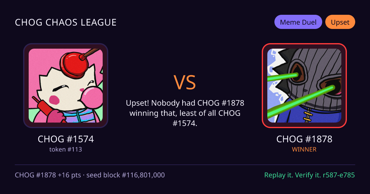 Highlight card: CHOG #1574 versus CHOG #1878