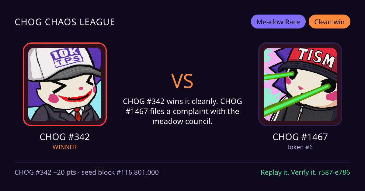 Highlight card: CHOG #342 versus CHOG #1467