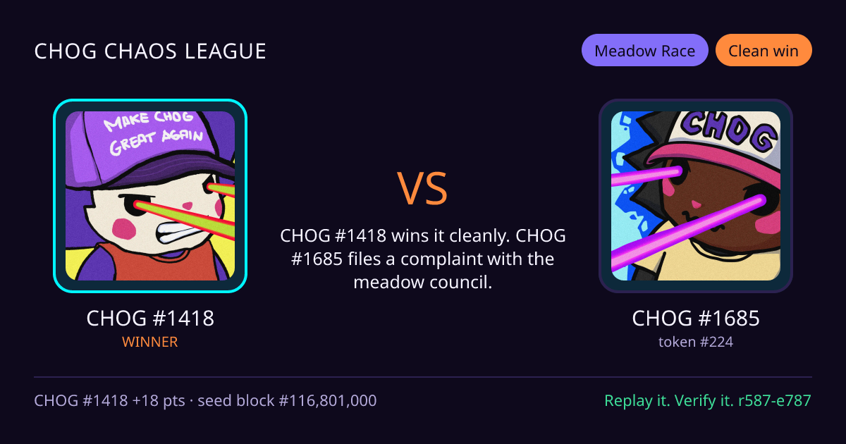 Highlight card: CHOG #1418 versus CHOG #1685