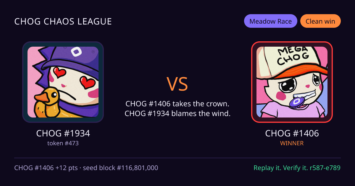 Highlight card: CHOG #1934 versus CHOG #1406