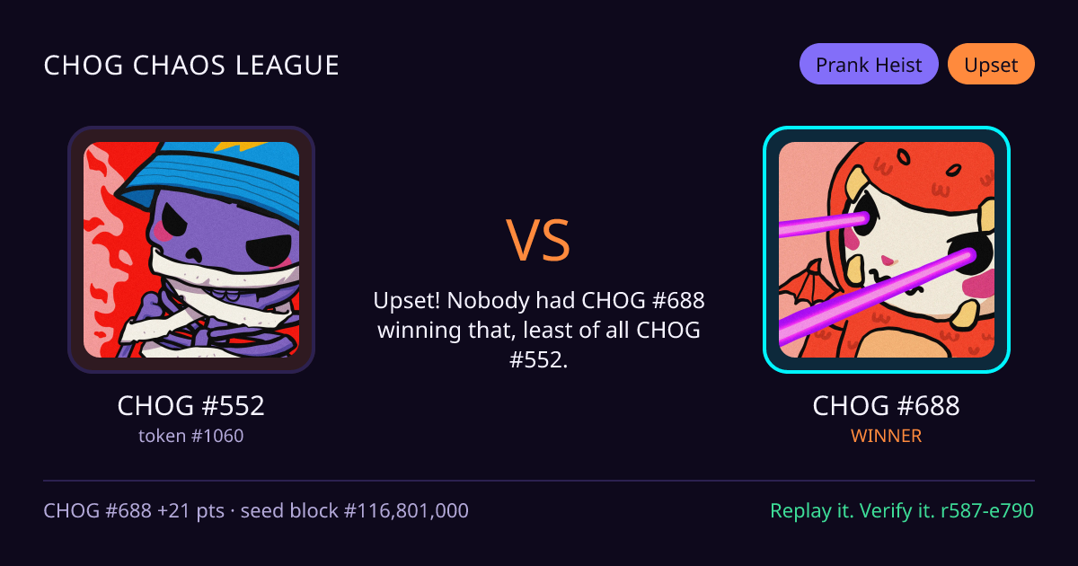 Highlight card: CHOG #552 versus CHOG #688