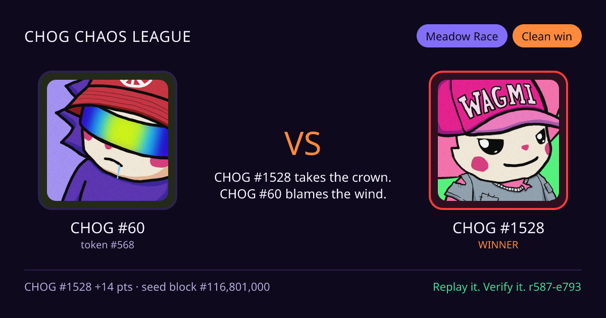 Highlight card: CHOG #60 versus CHOG #1528