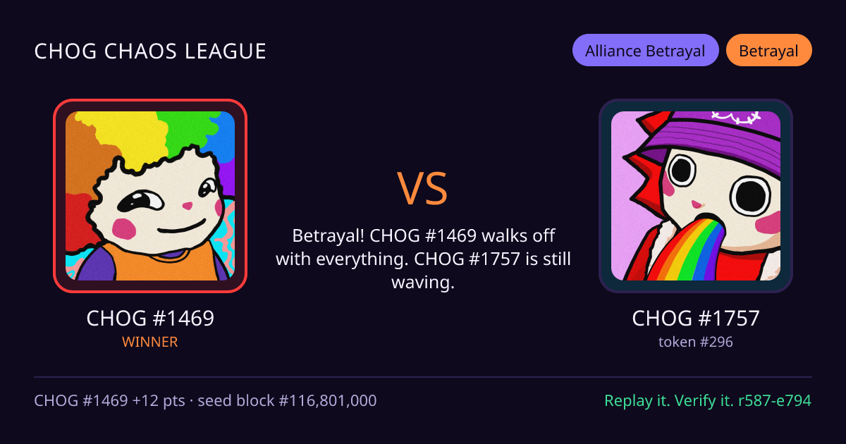Highlight card: CHOG #1469 versus CHOG #1757