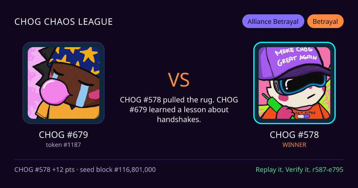 Highlight card: CHOG #679 versus CHOG #578