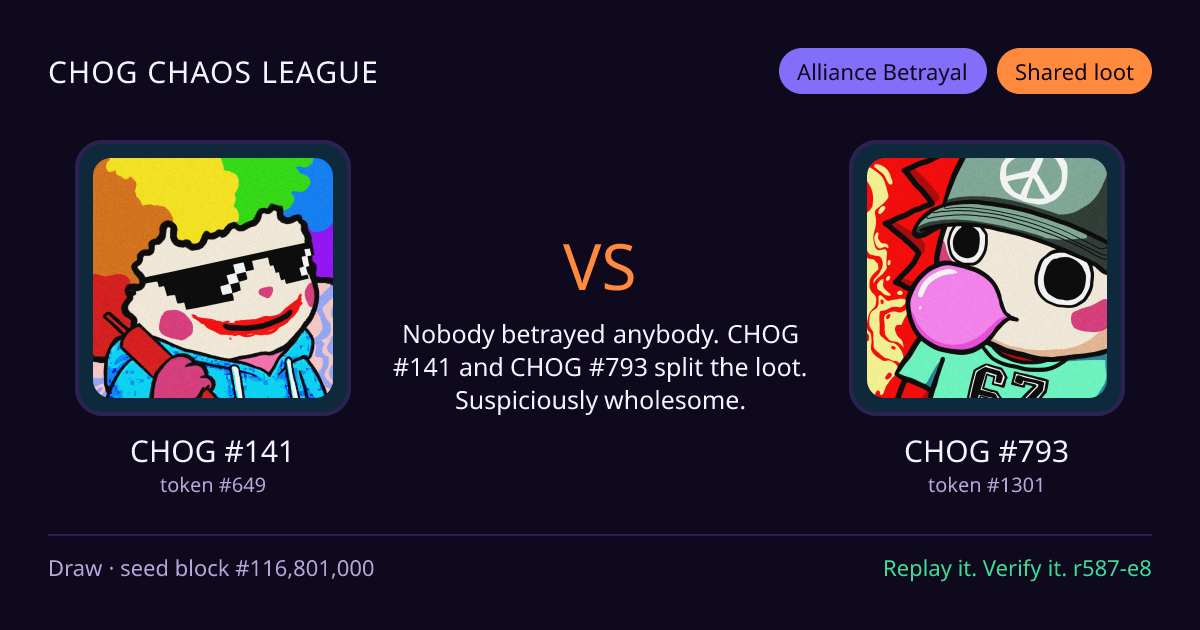 Highlight card: CHOG #141 versus CHOG #793