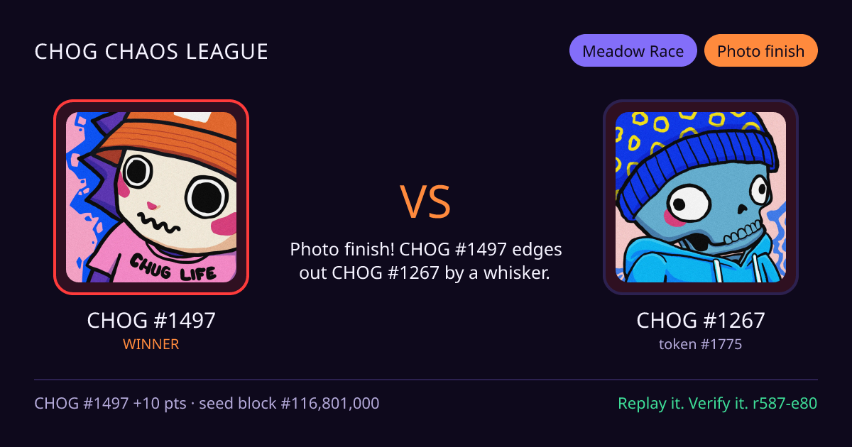 Highlight card: CHOG #1497 versus CHOG #1267