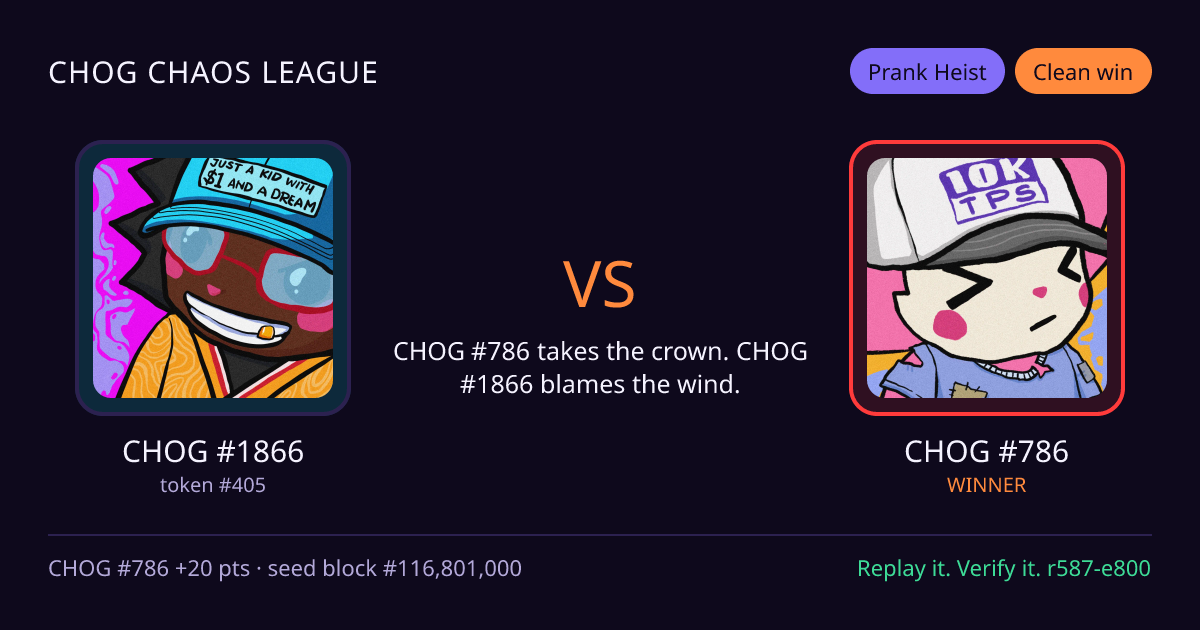 Highlight card: CHOG #1866 versus CHOG #786